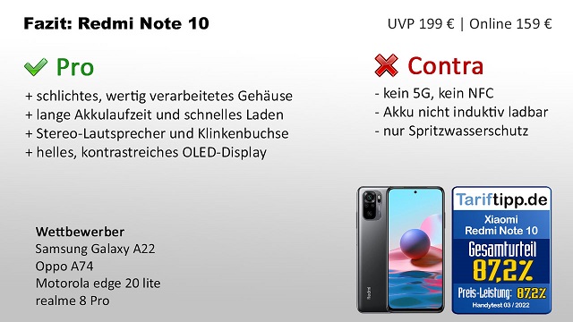 Fazit zum Redmi Note 10